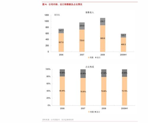 电瓶车头盔概念股 骑电动车未戴头盔怎么处理